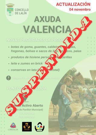 Imaxe: A RECOLLIDA DE PRODUTOS A VALENCIA QUEDA SUSPENDIDA ATA NOVO AVISO POR DIFICULTADES DE ALMACENAMENTO EN DESTINO ATENDENDO ÁS...